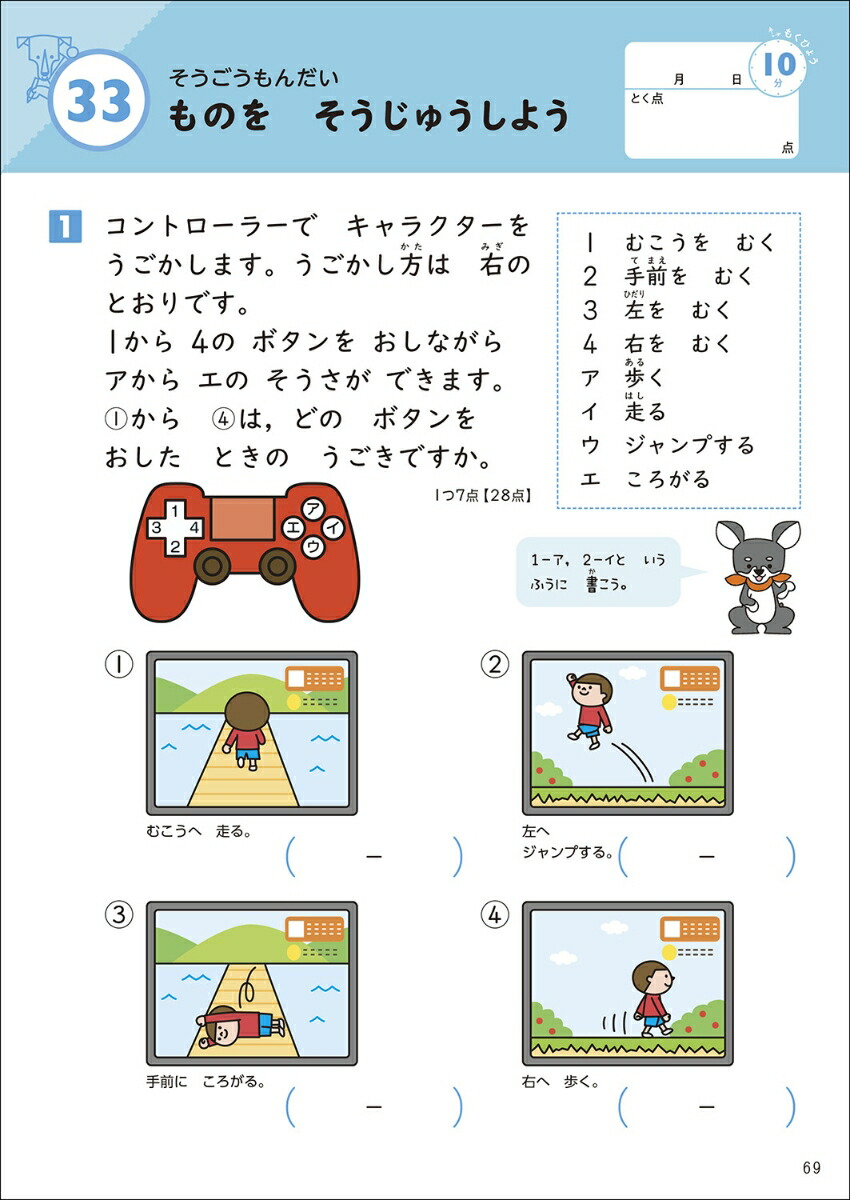 �ץ�����ߥ󥰡������Υɥ���[�и��ࡹ��]