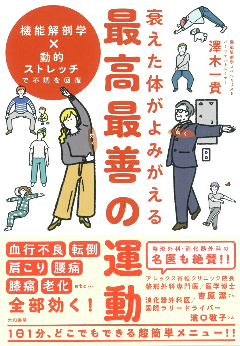 ボディリーディング101 〜立位姿勢と運動における目による評価〜 ボディリーディング101 〜立位姿勢と運動における目による評価