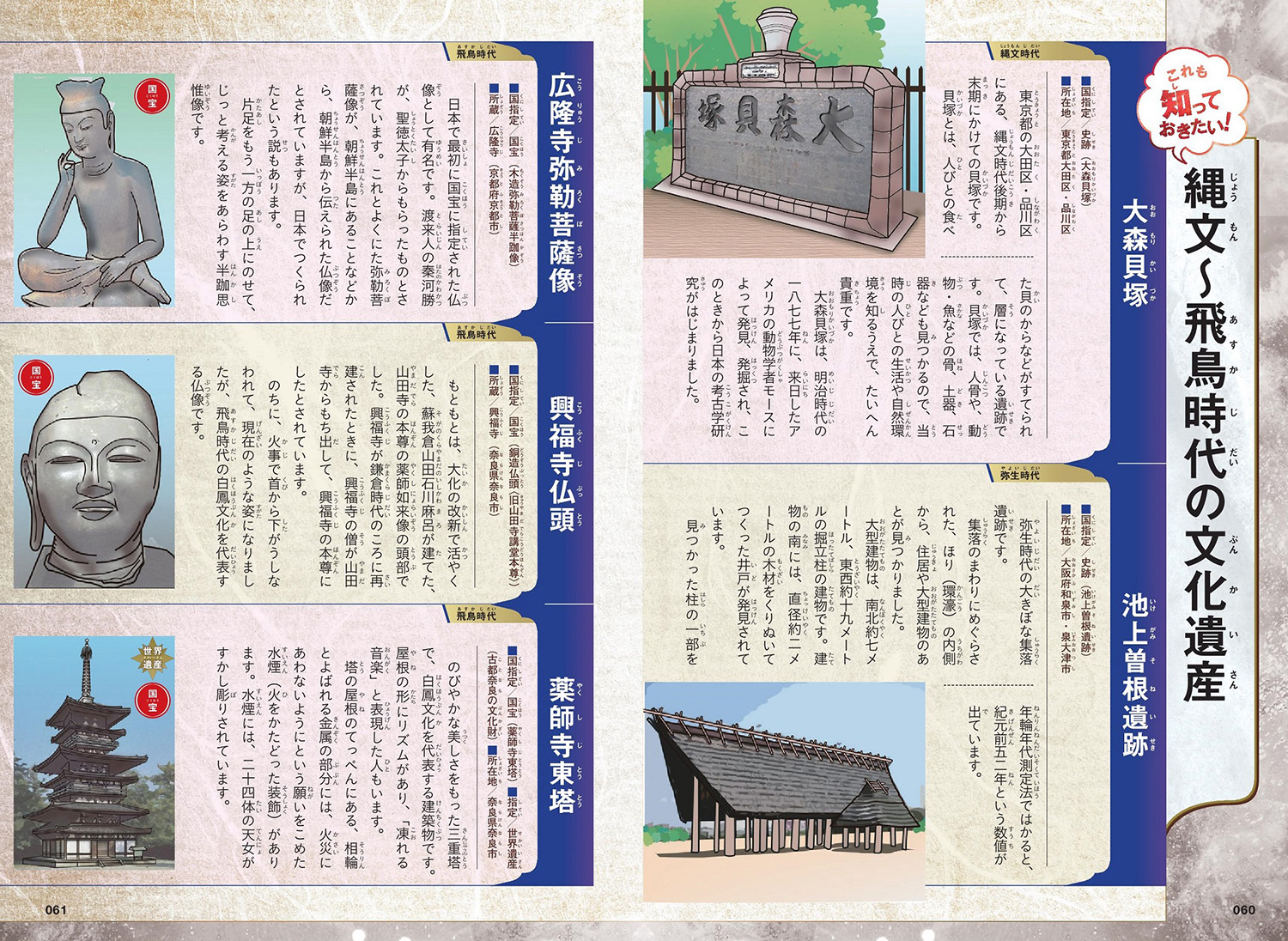 別巻文化遺産学習事典（DVD付学研まんがNEW日本の歴史）[大石学]