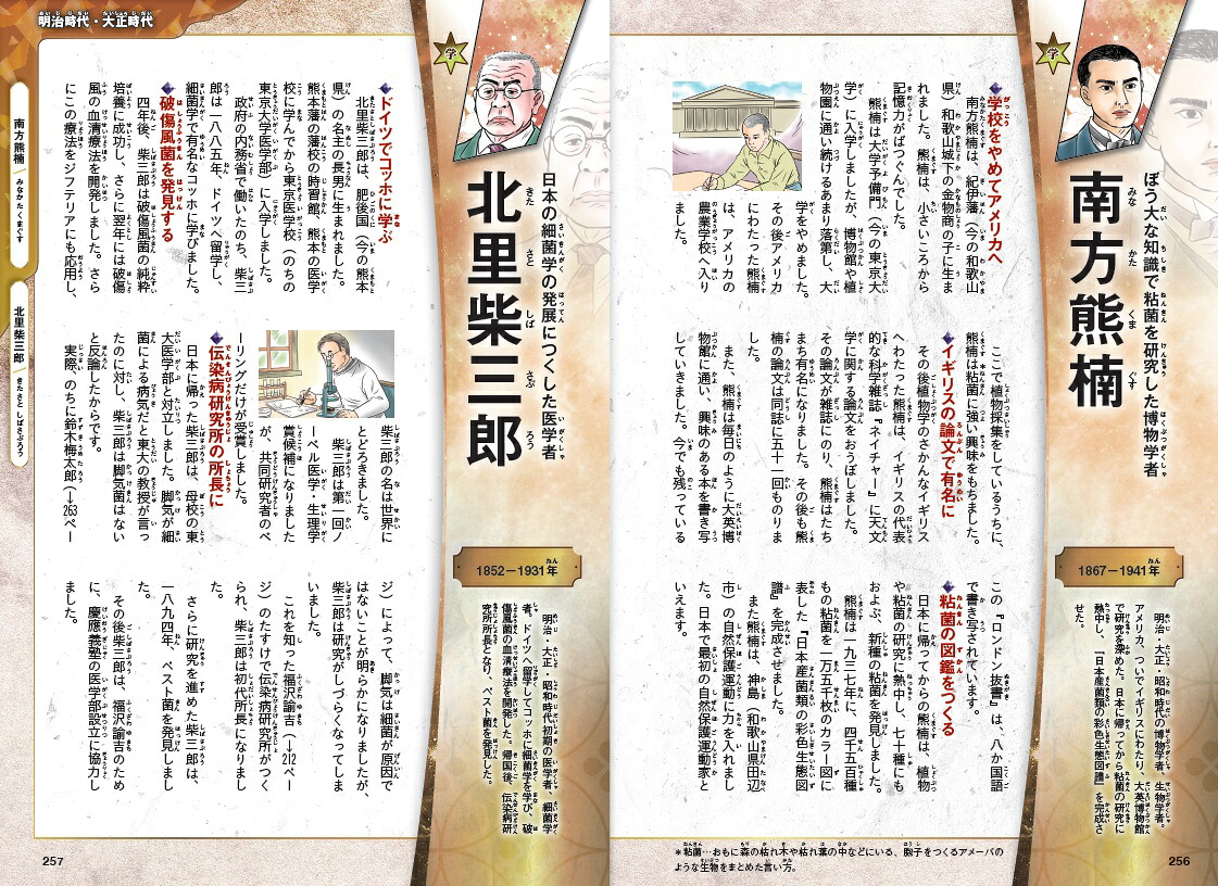 別巻人物学習事典（DVD付学研まんがNEW日本の歴史）[大石学]
