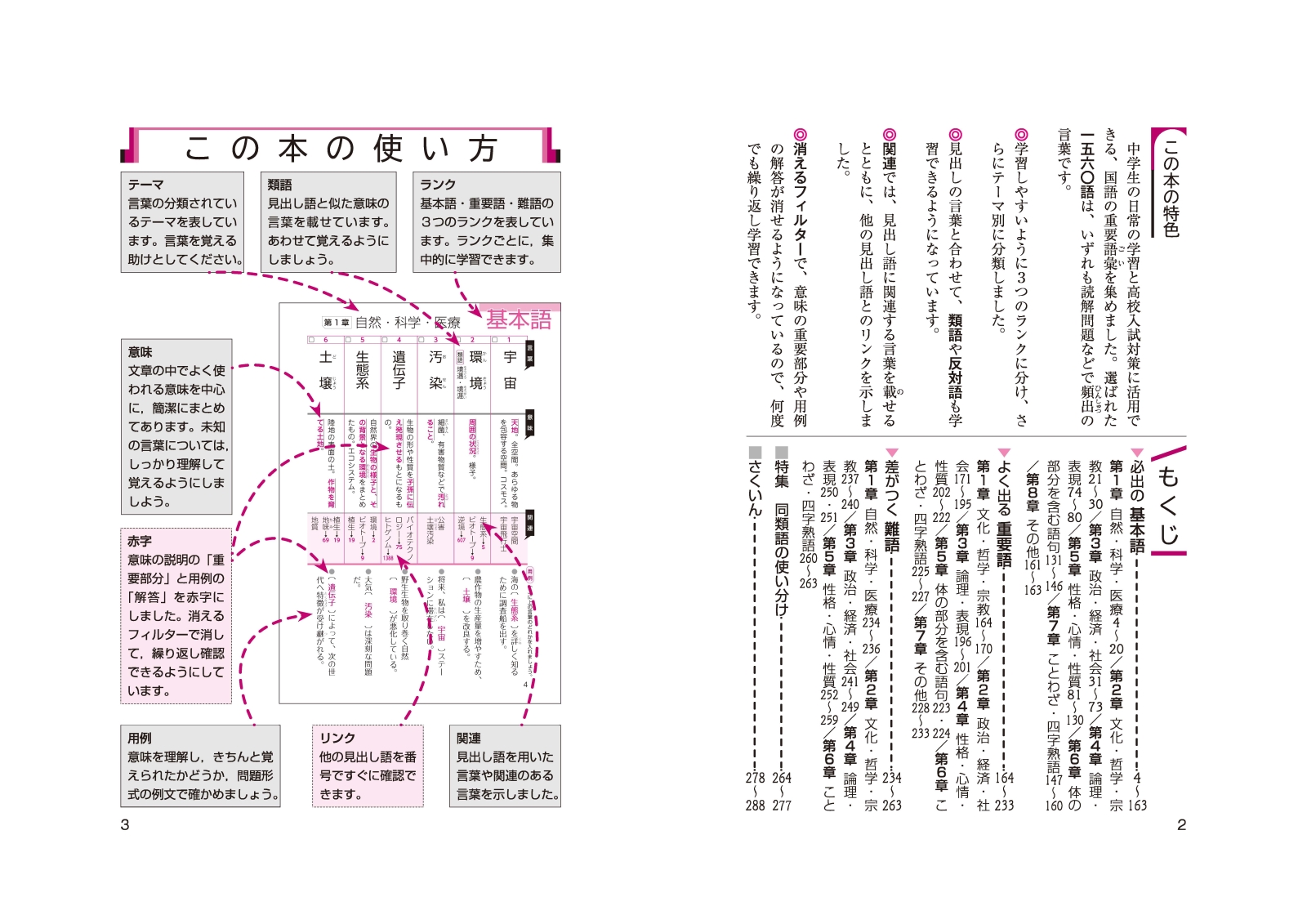 50 対義語 一覧 中学生 最高のカラーリングのアイデア