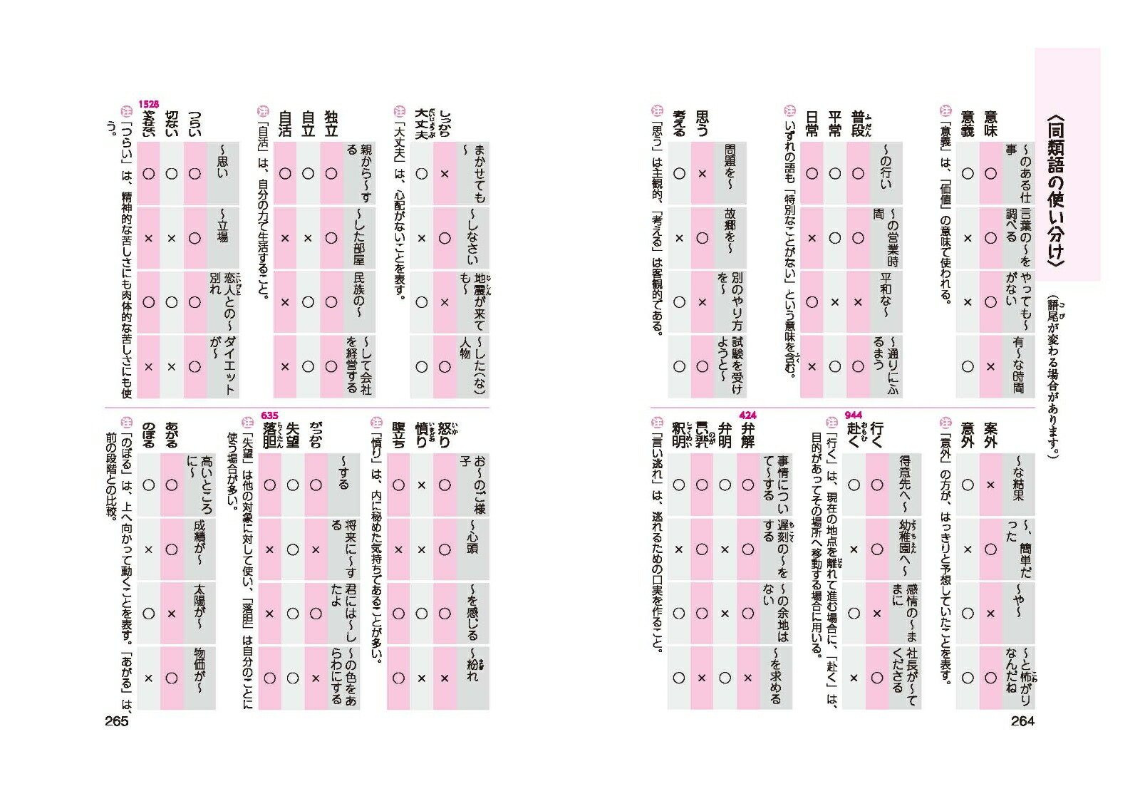 楽天ブックス 国語力を高める語彙1560 中学 中学教育研究会 本