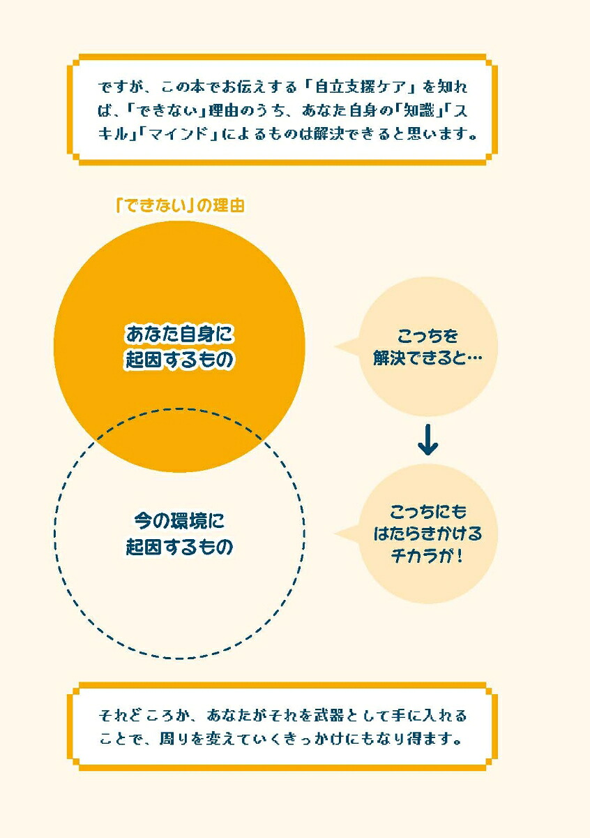 ケアの“超レベル上げ”講座あなたが変われば高齢者も変わる！本当の自立支援ケア入門[杉本浩司]