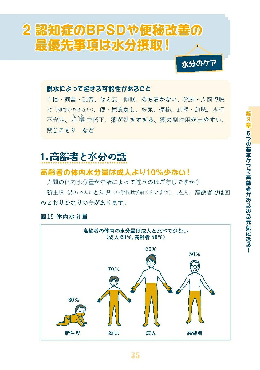 ケアの“超レベル上げ”講座あなたが変われば高齢者も変わる！本当の自立支援ケア入門[杉本浩司]