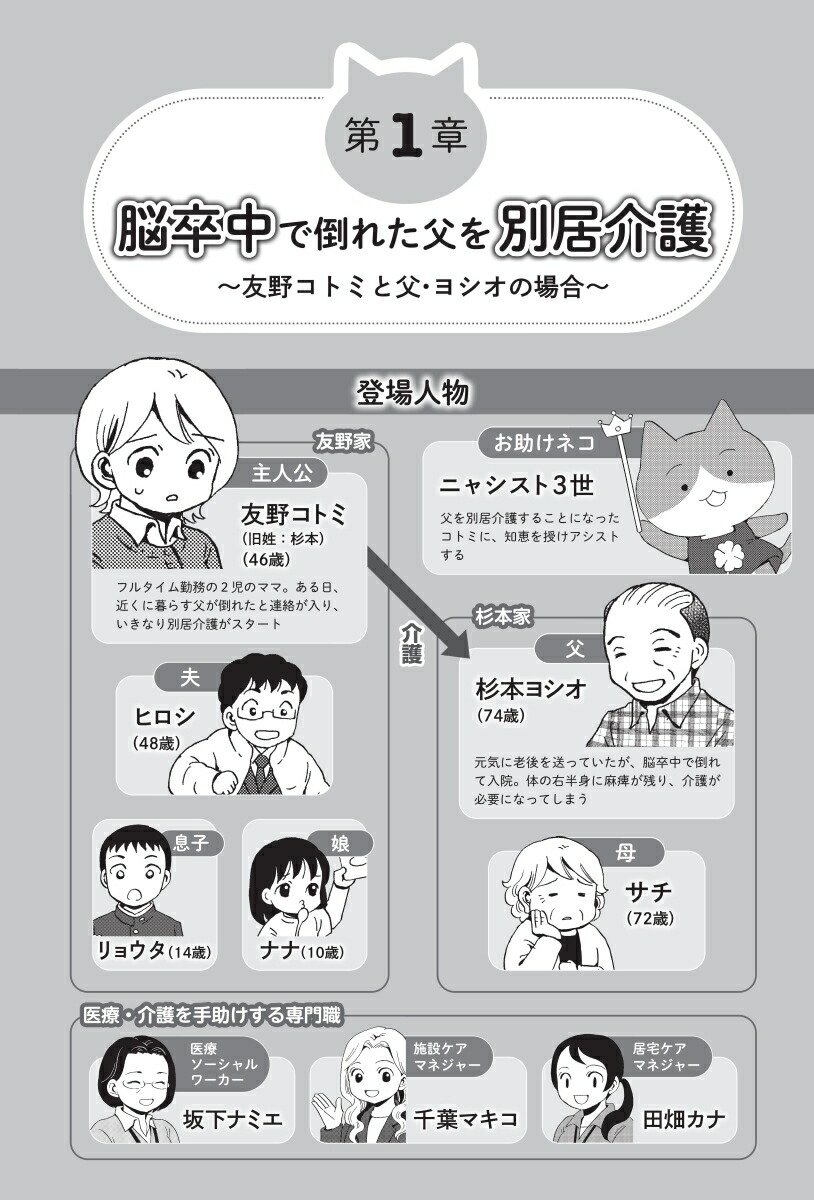 �ޥ󥬤Ǥ狼��Ƥβ��λϤ���[��ƣ����]