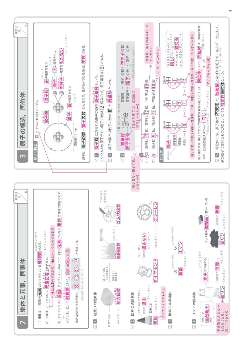 楽天ブックス 基礎からのジャンプアップノート 理論化学 計算 暗記ドリル 橋爪健作 本