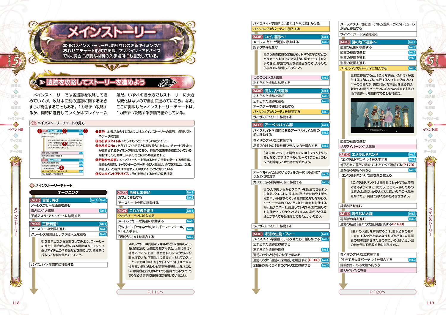 �饤���Υ��ȥꥨ2�������줿��������̩�����������������ץ꡼�ȥ�����[�ŷ⥲��������Խ���]