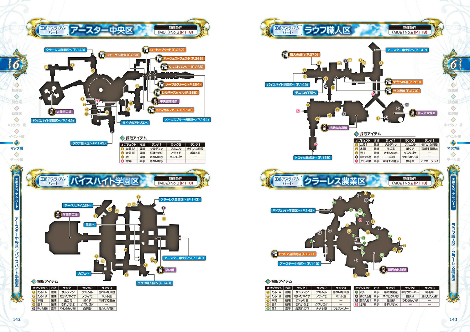 �饤���Υ��ȥꥨ2�������줿��������̩�����������������ץ꡼�ȥ�����[�ŷ⥲��������Խ���]