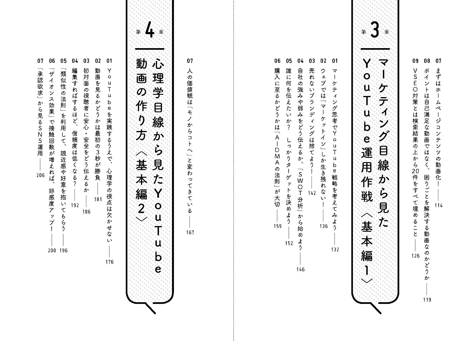 ビジネスYouTubeで売れ!知識ゼロから動画をつくって販促・集客・売上アップさせる最強のビジネス法則[酒井大輔]
