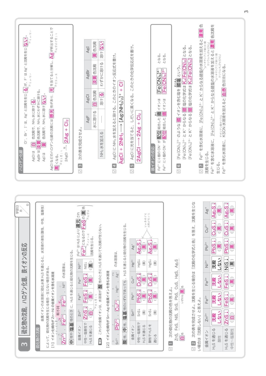 楽天ブックス 基礎からのジャンプアップノート 無機 有機化学 暗記ドリル 橋爪健作 本