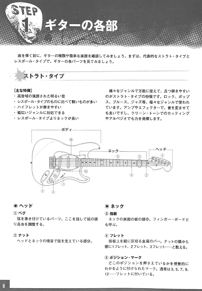 弾きながらマスター！エレキ・ギター入門[自由現代社編集部]