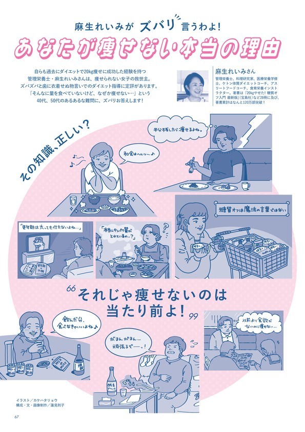 アラフィフだって痩せられる！！