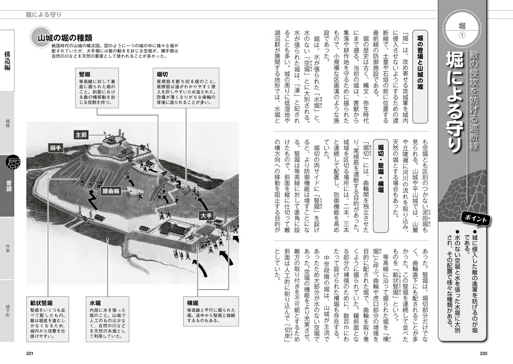 楽天ブックス よくわかる日本の城 日本城郭検定公式参考書 加藤理文 本