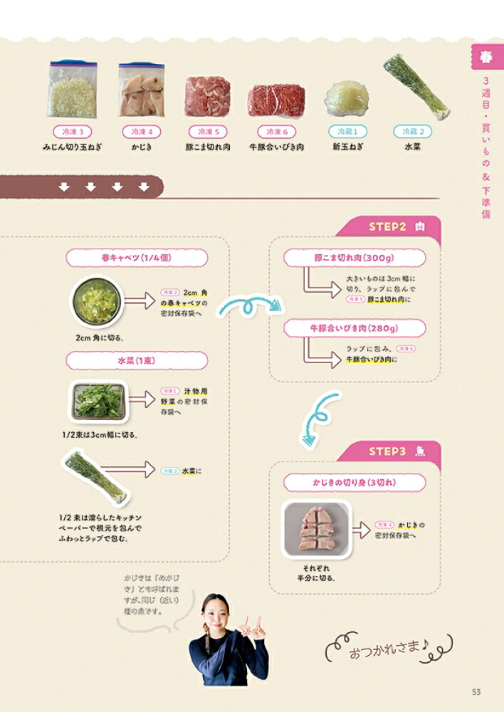 うたまるごはんの平日らくちん親子献立[うたまるごはん]