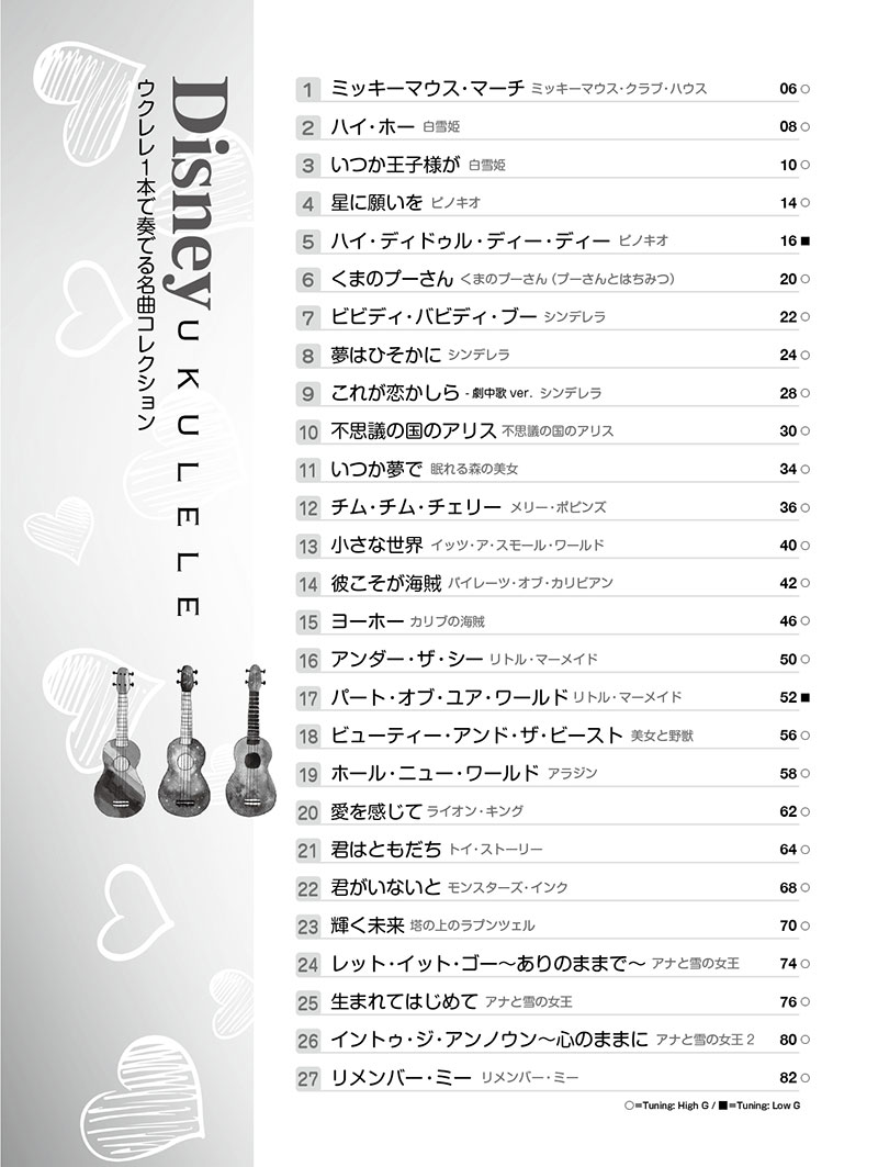 ウクレレ・ディズニー~ウクレレ1本で奏でるベスト・コレクション【改訂版】模範演奏CD付[KYAS]