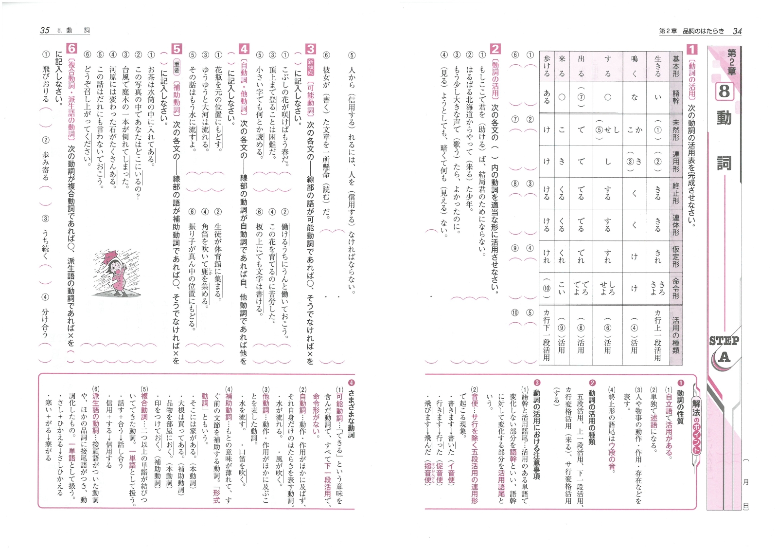 楽天ブックス 中学ハイクラステスト国文法 中学国語問題研究会 本