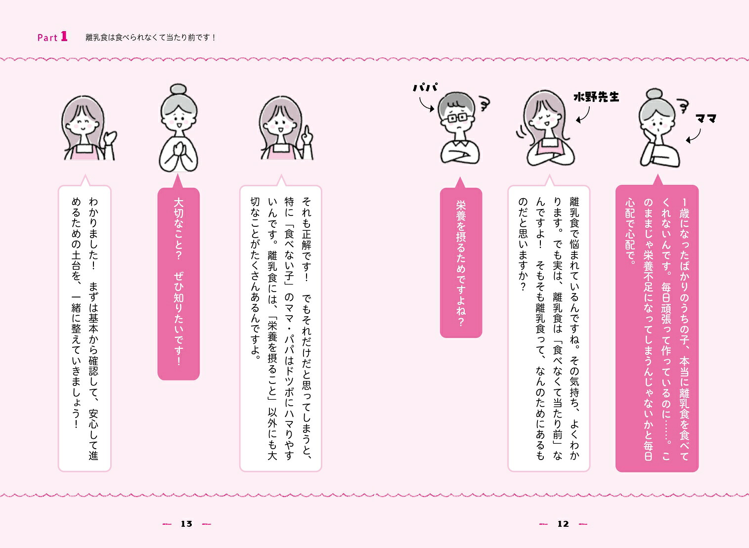 栄養士ママが教える！離乳食、なんで食べてくれないの？赤ちゃんの「食べない」に困ったら読む本赤ちゃんの「食べない」に困ったら読む本;アカチャンノタベナイニコマッタラヨムホン[水野千恵（ちいぽぽ）]