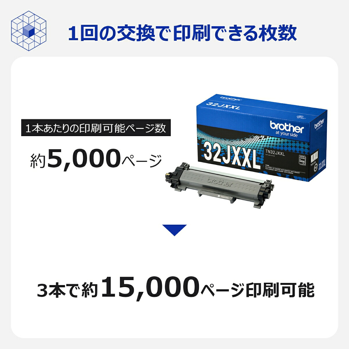 【ブラザー純正】TN32JXXL3本セットトナーカートリッジブラック