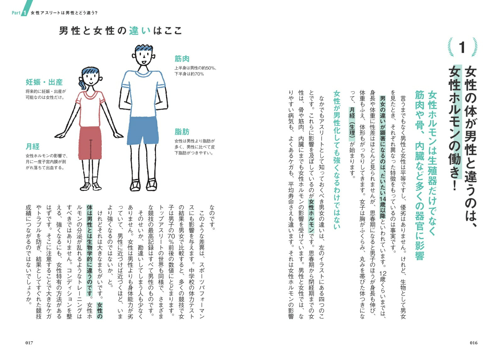 楽天ブックス 女性アスリートの教科書 須永美歌子 9784074325092 本