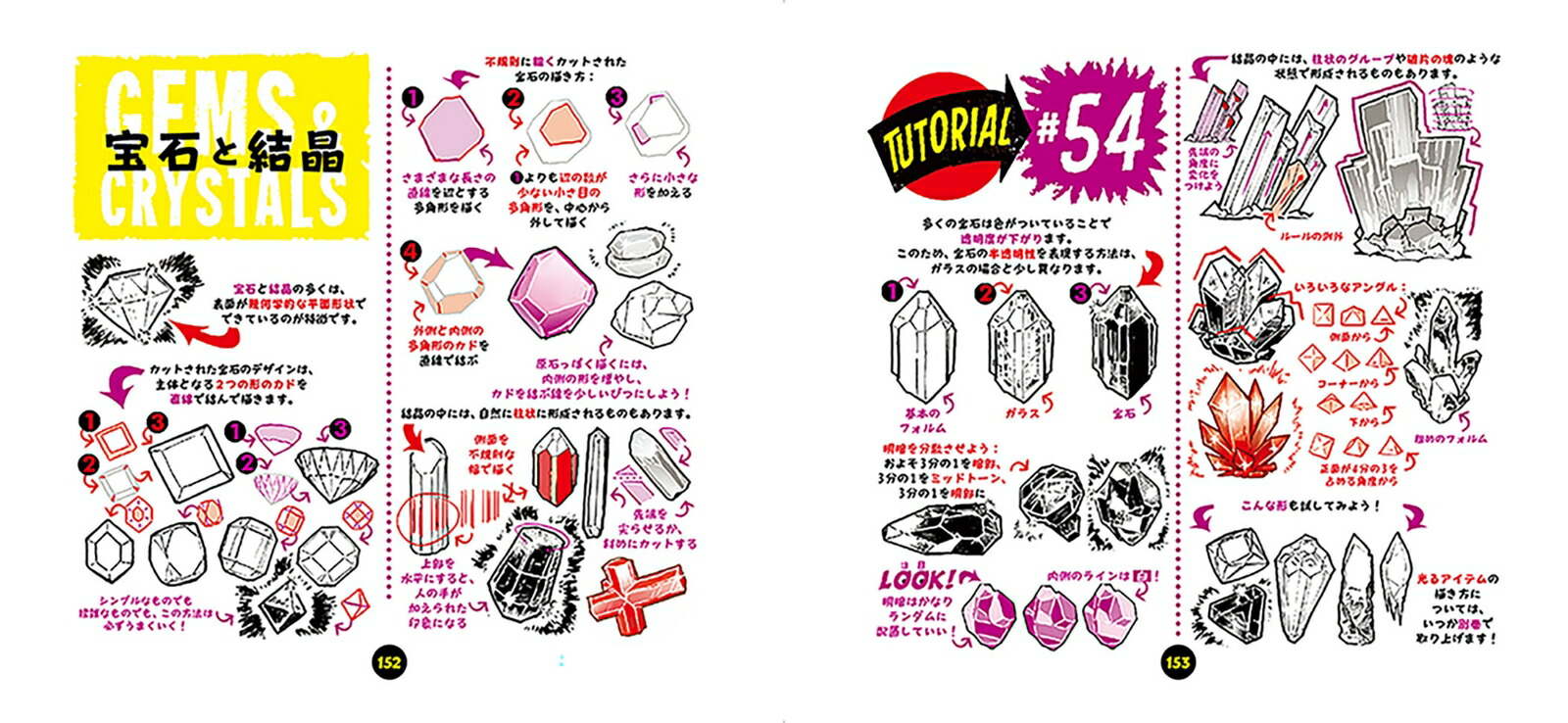 ロレンツォのドローイングチュートリアルvol.1[ロレンツォ・エザリントン]