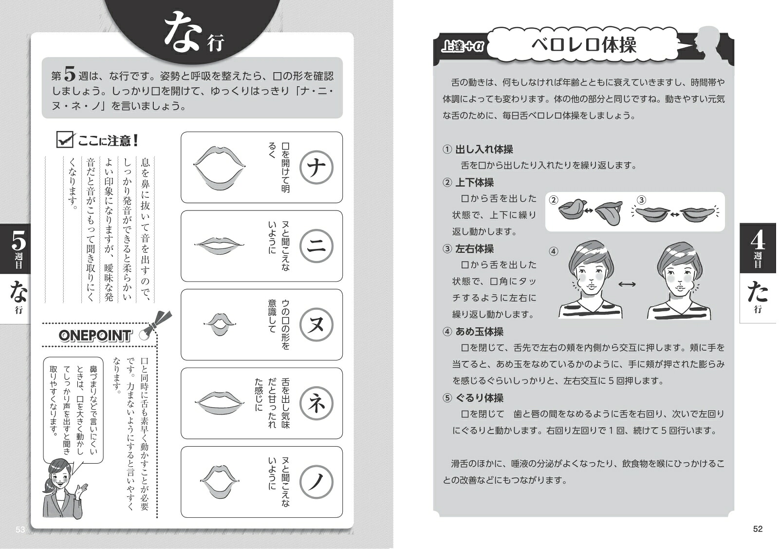 楽天ブックス: ボケない大人のはきはき 「滑舌ドリル」 新版 1日3分 声出し練習で発音・表情・脳を活性化 - 花形 一実 ...