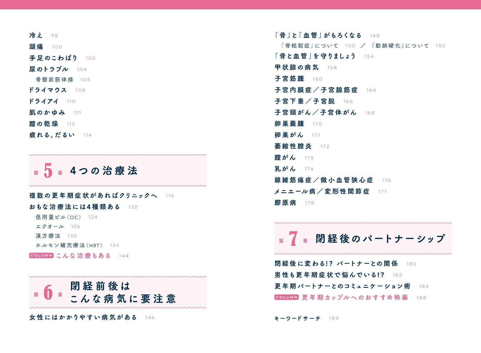 つらくなる前に知っておきたい閉経のきほん[上田嘉代子]