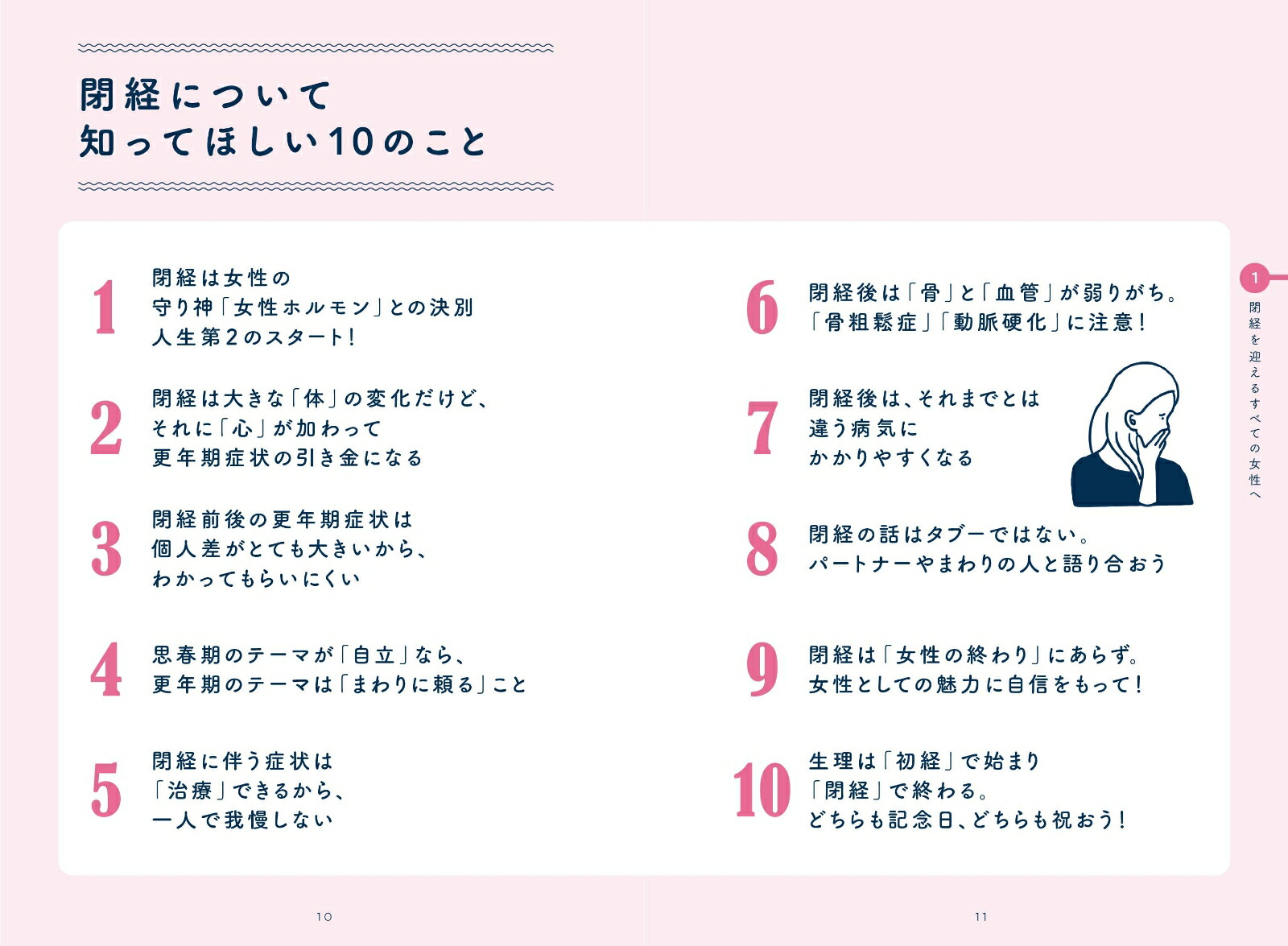 つらくなる前に知っておきたい閉経のきほん[上田嘉代子]