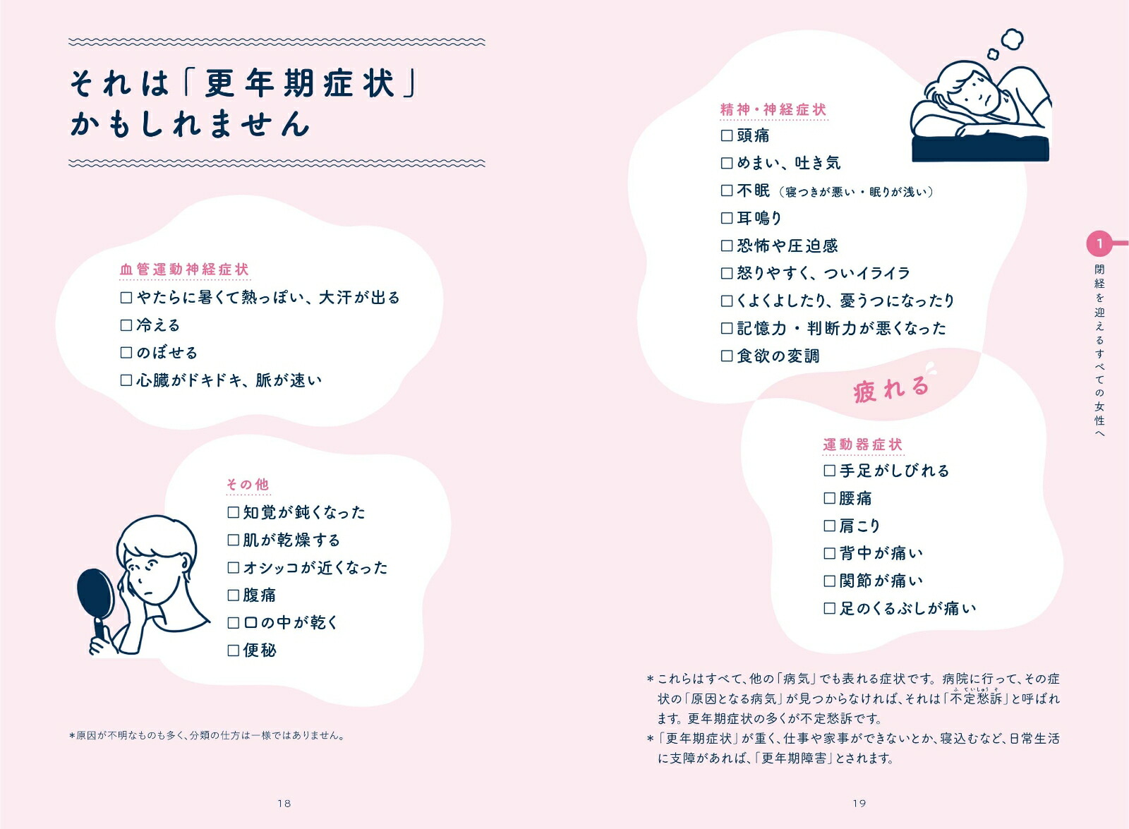 つらくなる前に知っておきたい閉経のきほん[上田嘉代子]