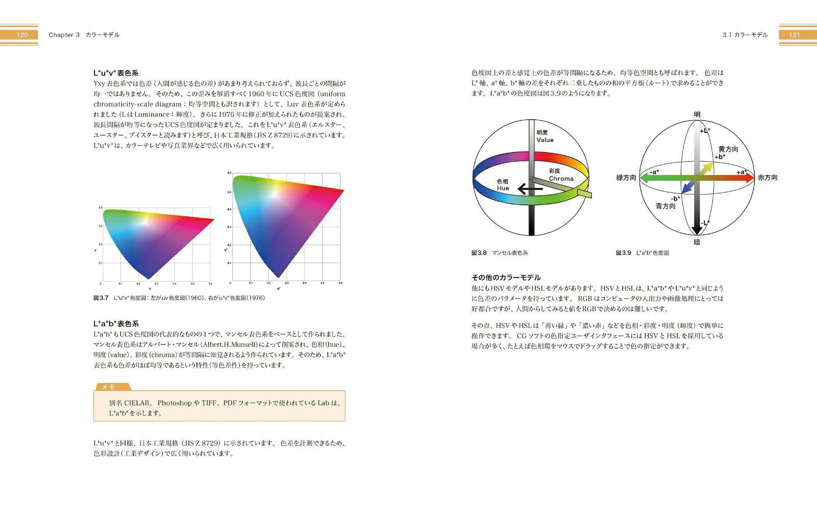 �ƥ��˥��륢���ƥ����ȥ������ȥ��åȲ�����[�����β�]