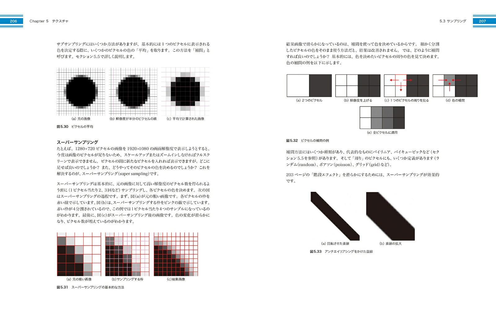 �ƥ��˥��륢���ƥ����ȥ������ȥ��åȲ�����[�����β�]