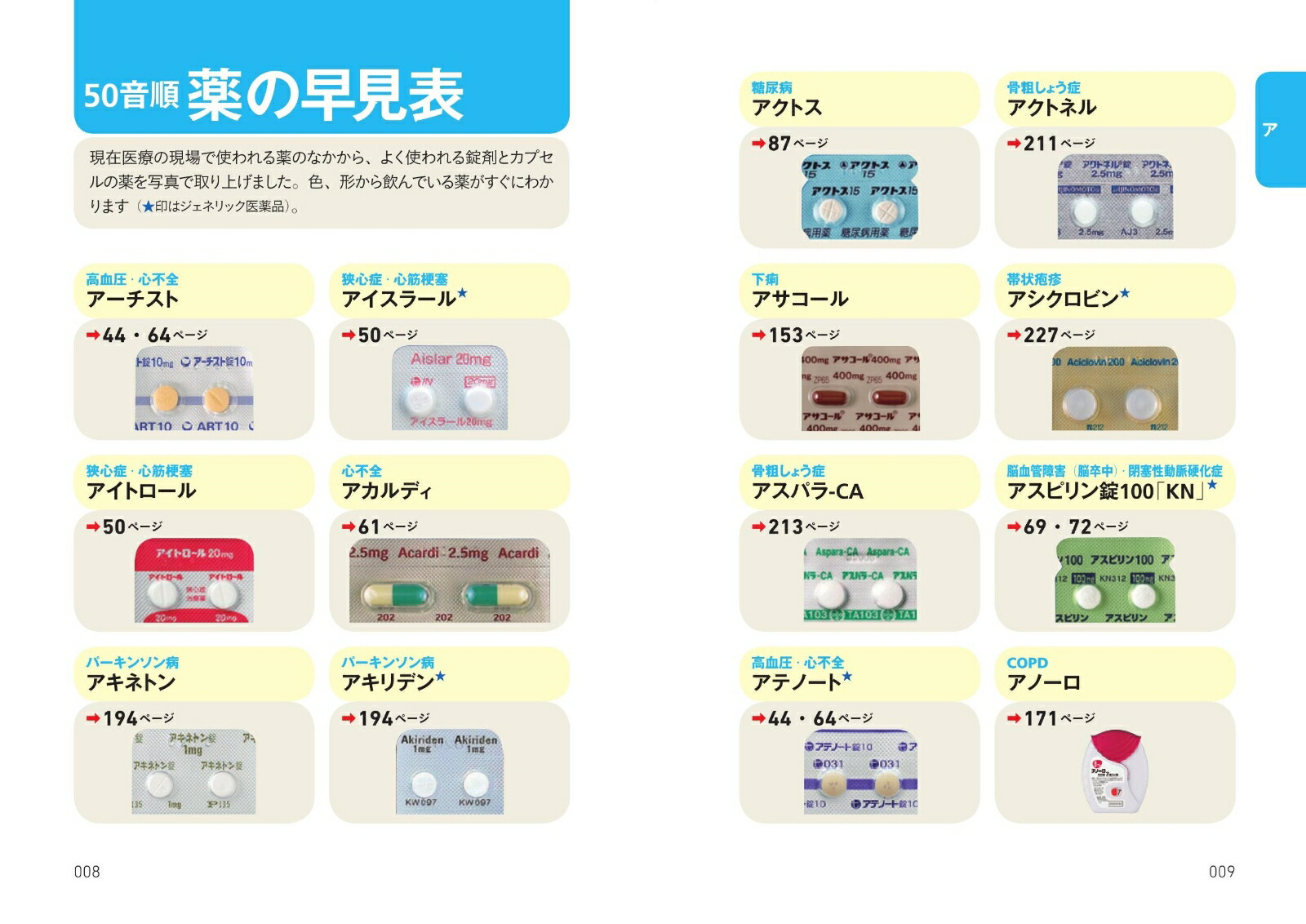 楽天ブックス 最新決定版写真でわかる早引き高齢者の薬ハンドブック 饗庭三代治 本