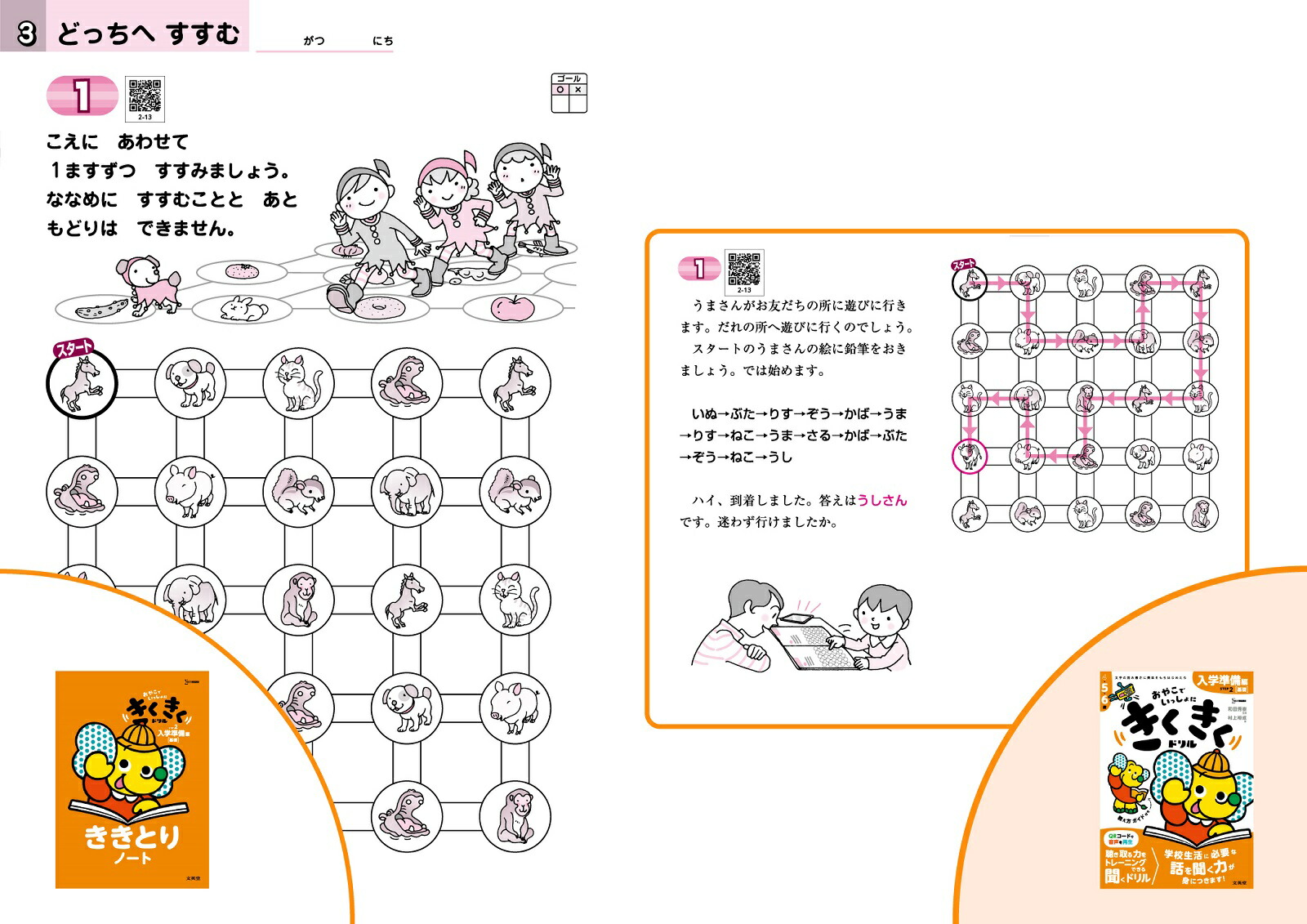 ���������ɥ��STEP2���ؽ����δ��á���[���Ľ���]