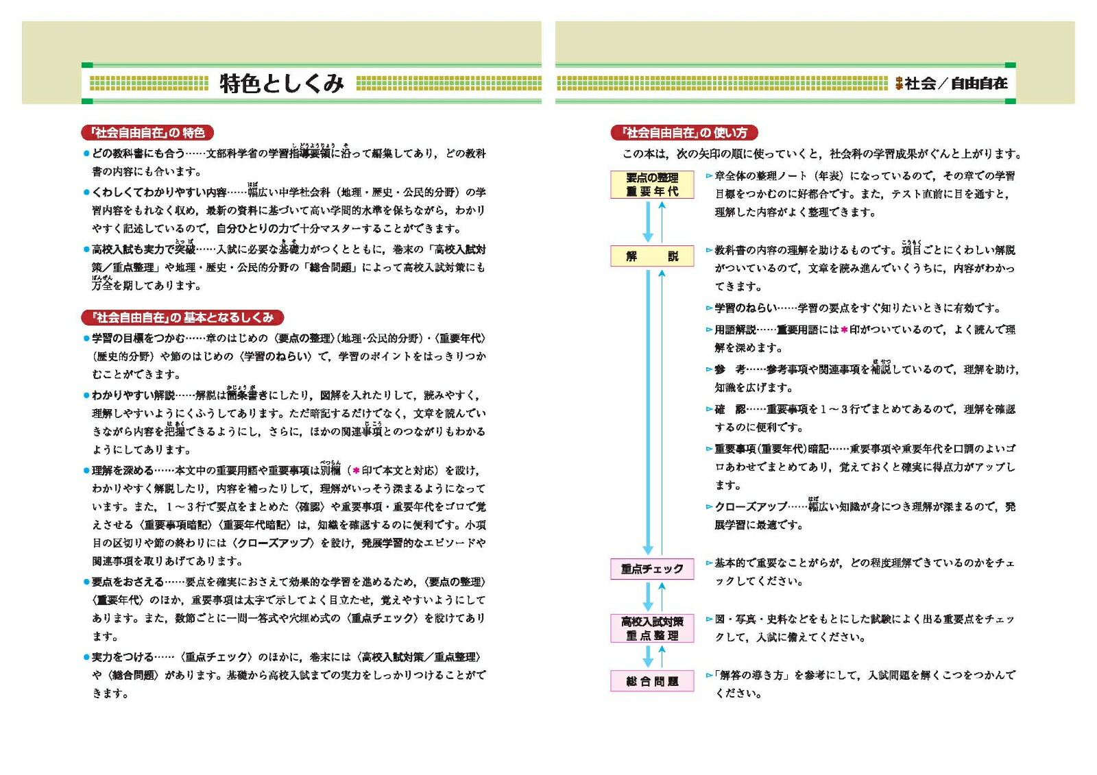 楽天ブックス 自由自在中学社会 改訂版 地理 歴史 公民 湯浅清治 本