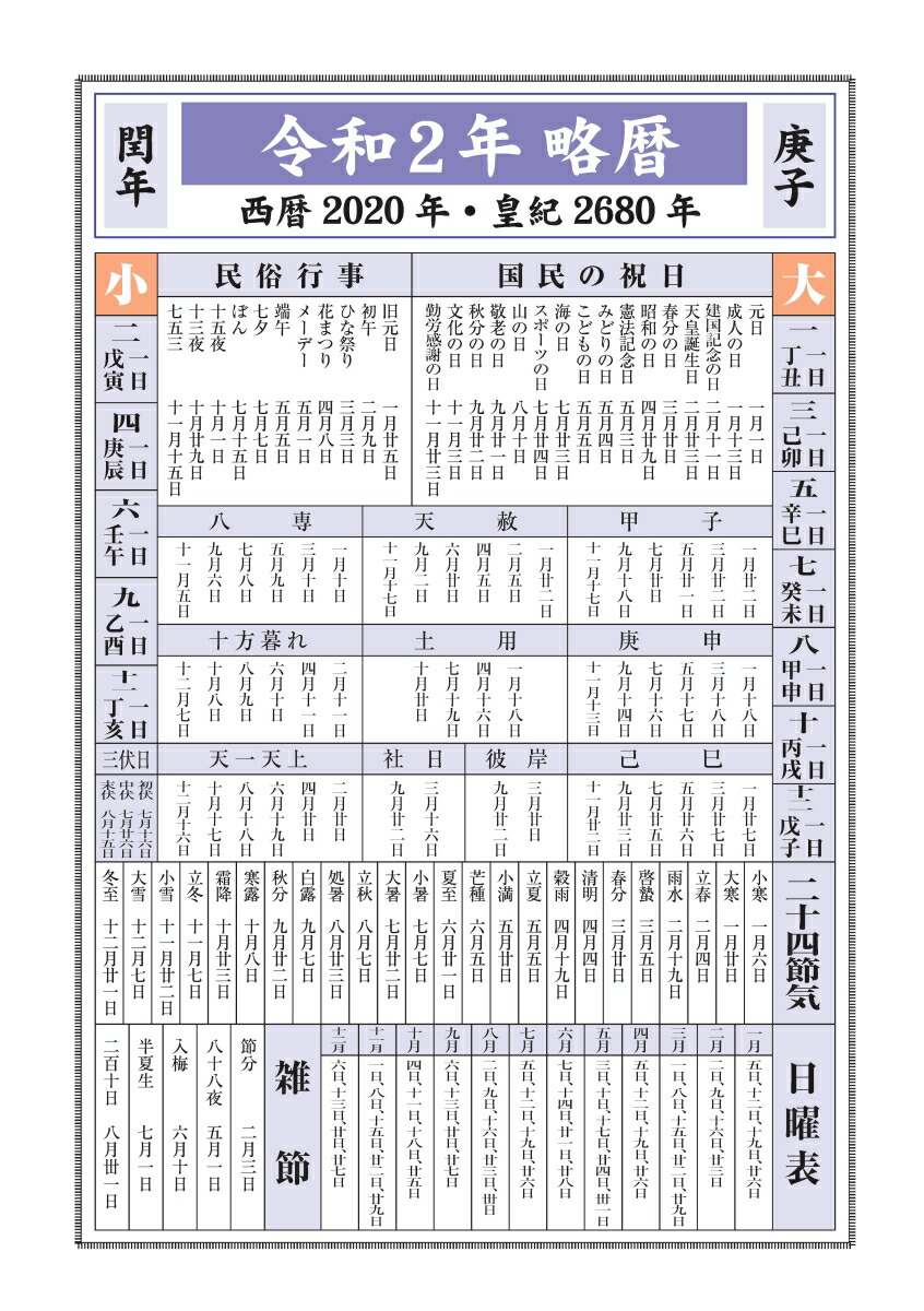 楽天ブックス 高島易断開運本暦 令和二年 高島易断本暦シリーズ 本 楽天ブックス 高島易断開運本暦 令和二年 高島易断本暦シリーズ 本