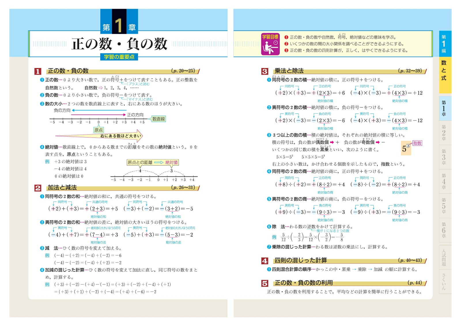 楽天ブックス 自由自在中学数学 平成28年改訂 基礎から入試まで 河野芳文 本