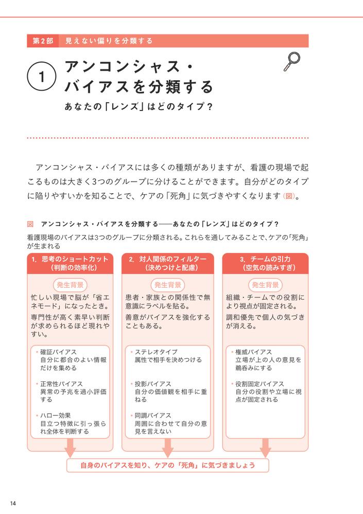 アンコンシャス・バイアス（無意識の思い込み）に気づいて変わる看護スタッフ間の人間関係をスムーズにする「こころのクセ」のひも解き方[一ノ山隆司]