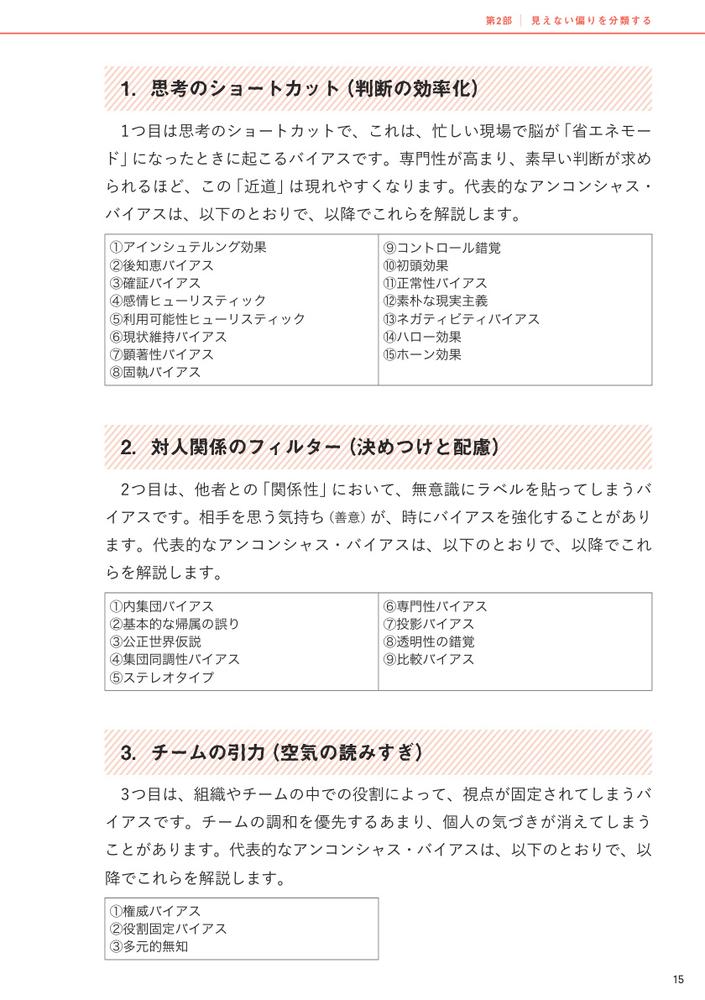 アンコンシャス・バイアス（無意識の思い込み）に気づいて変わる看護スタッフ間の人間関係をスムーズにする「こころのクセ」のひも解き方[一ノ山隆司]