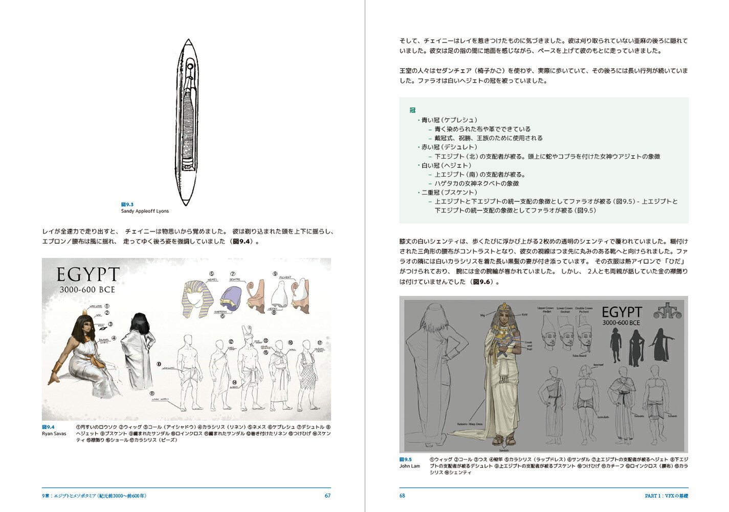 ������ΰ����ǥ�������ˡ�ʸ������ʪ���Ĥ���[SandyAppleoffLyons]