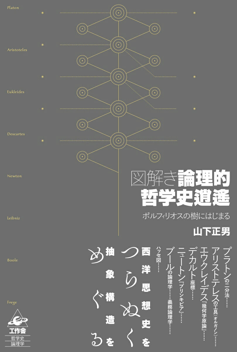 図解き論理的哲学史逍遙ポルフィリオスの樹にはじまる[山下正男]