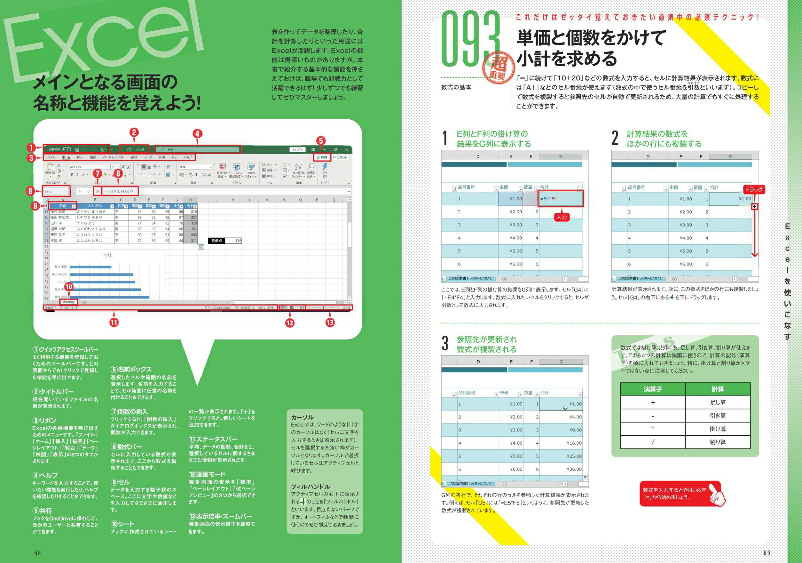 2022ǯǿǡ//ѥݥȴܤλȤ֤狼ܤޥкʤ![Ʊұ]