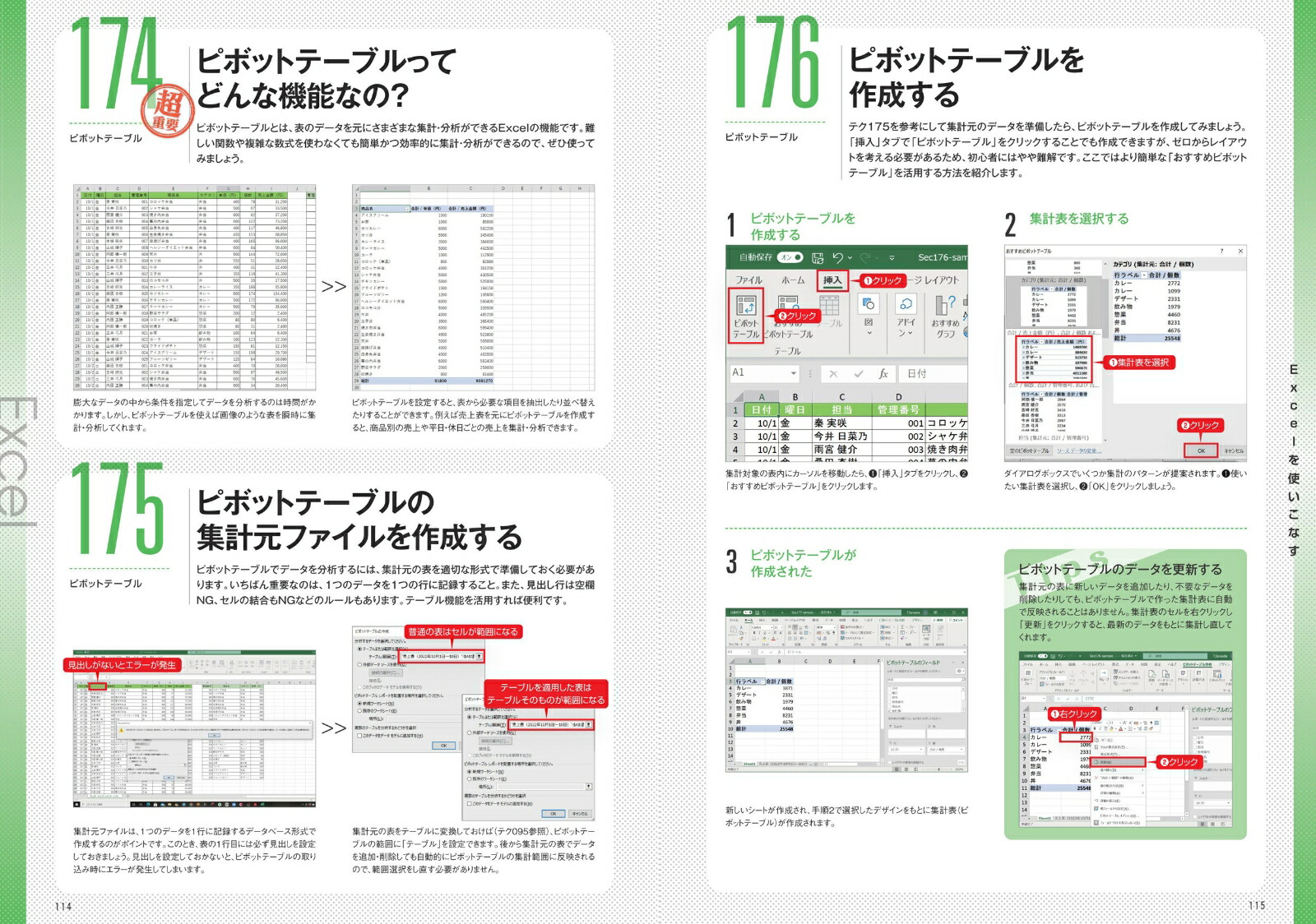 2022ǯǿǡ//ѥݥȴܤλȤ֤狼ܤޥкʤ![Ʊұ]