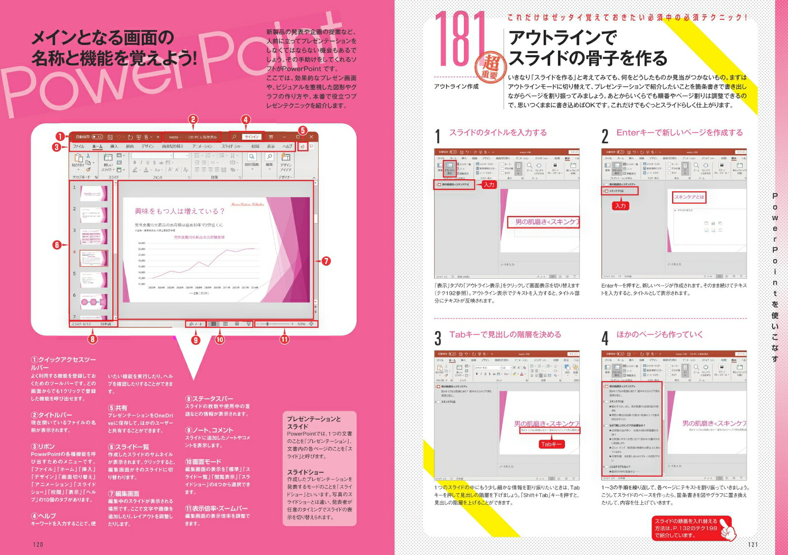 2022ǯǿǡ//ѥݥȴܤλȤ֤狼ܤޥкʤ![Ʊұ]