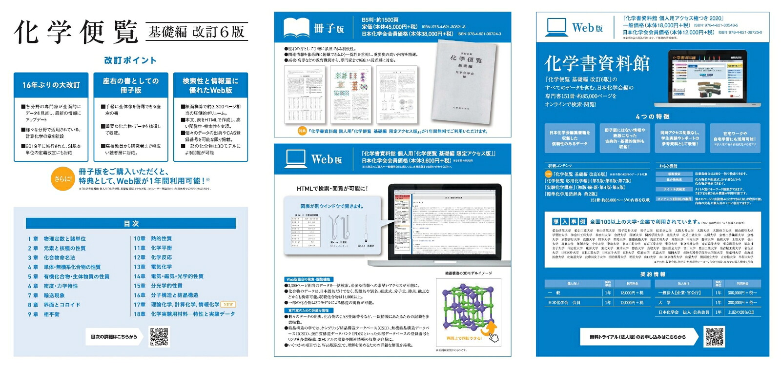 化学便覧基礎編改訂6版[公益社団法人日本化学会]