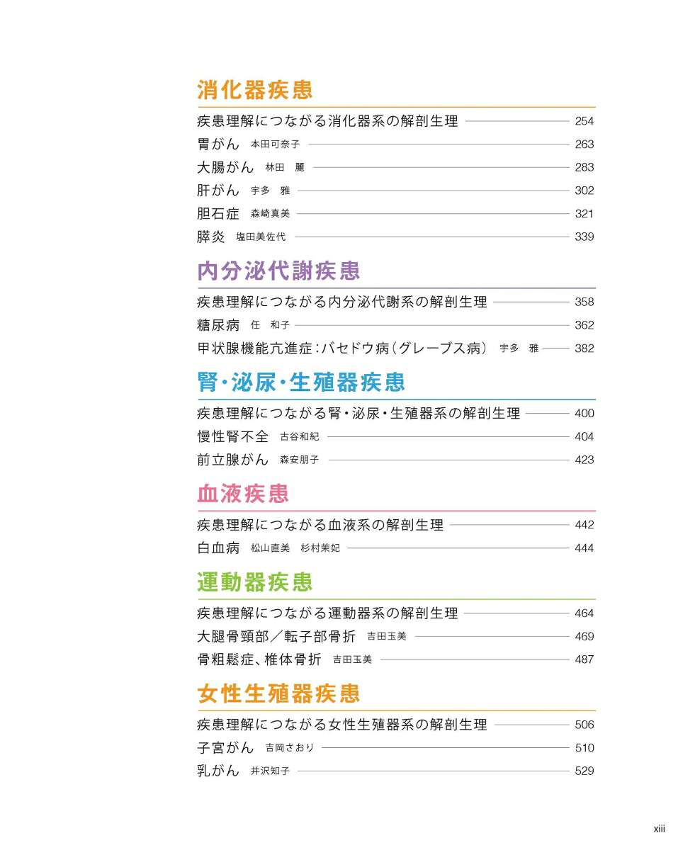 疾患別看護過程病期・発達段階の視点でみる（プチナースBOOKS）[任和子]