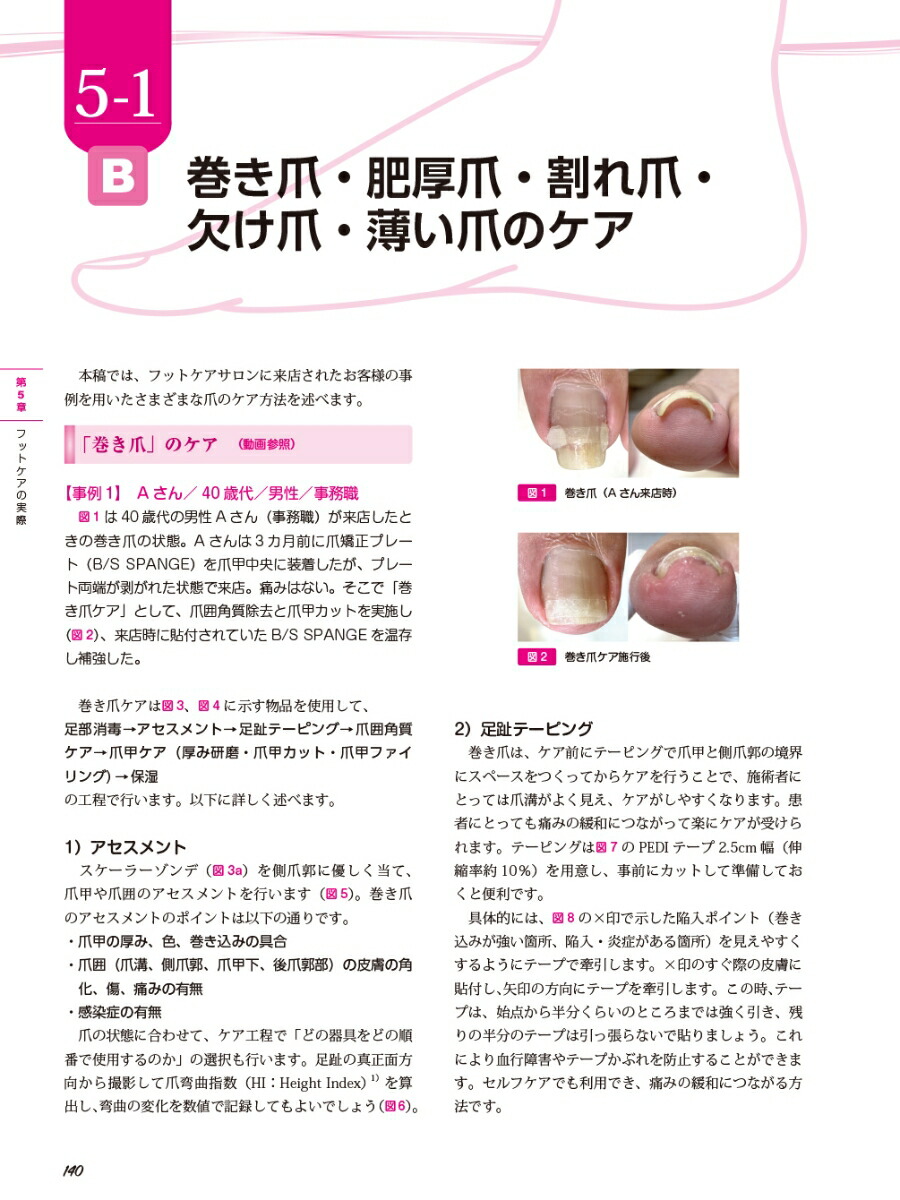 ���Ϥ���褦!�եåȥ���[��������]