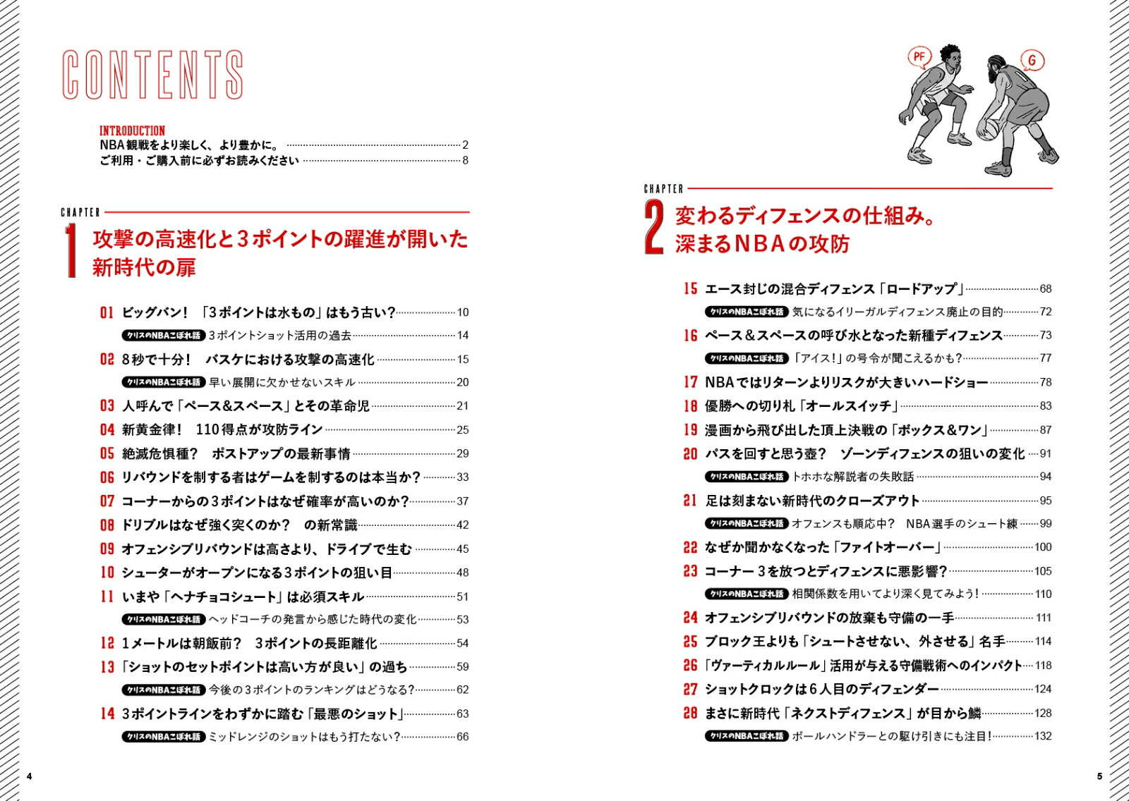 NBA�Х���Ķʬ�ϸ�ꤿ���ʤ�50�ο��Ｑ[�����ڥ��ꥹ]