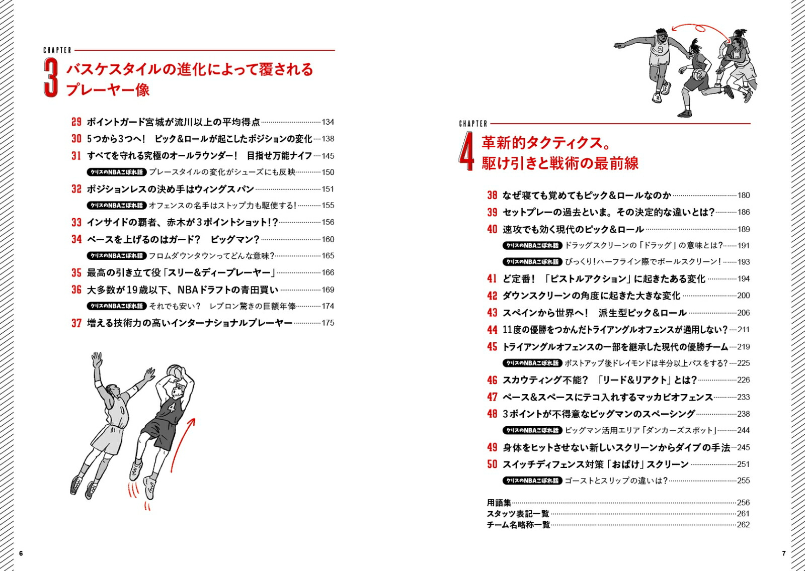 NBA�Х���Ķʬ�ϸ�ꤿ���ʤ�50�ο��Ｑ[�����ڥ��ꥹ]