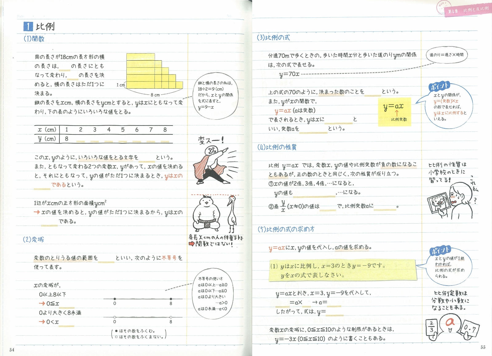 楽天ブックス 中1数学 学研プラス 本