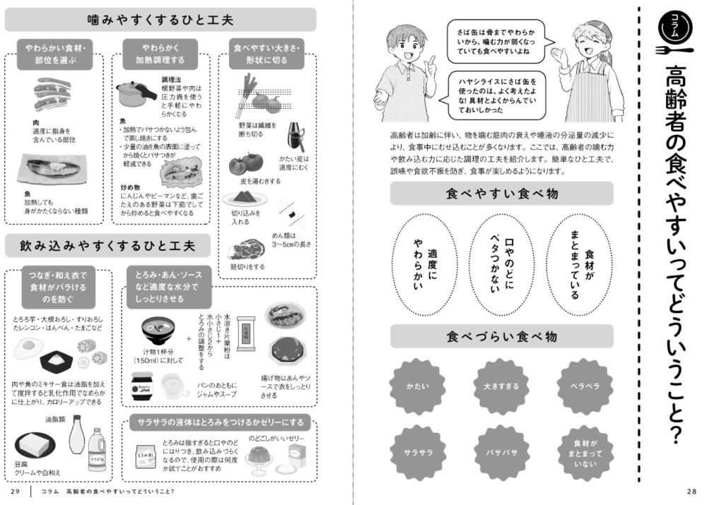 �ϥ�Ȼפ��Фᤰ�ꤴ�Ϥ�ޥ󥬤Ǥ狼�뵭������ߤ�����������쥷��[���ҥ�����]