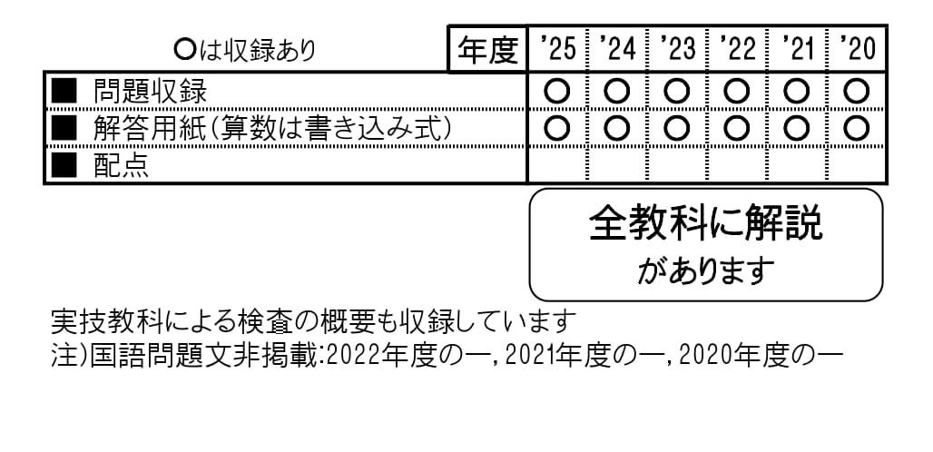 ��嶵�������°������ع���2026ǯ�ռ����ѡˡ�����ܹ�Ω����Ω����Ω��ع����ػ���꽸��